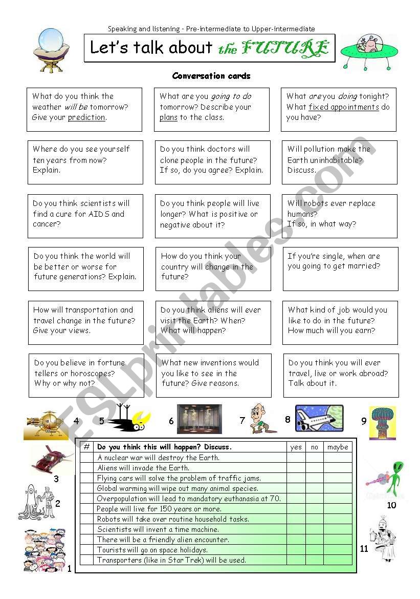 Lets talk about the FUTURE worksheet