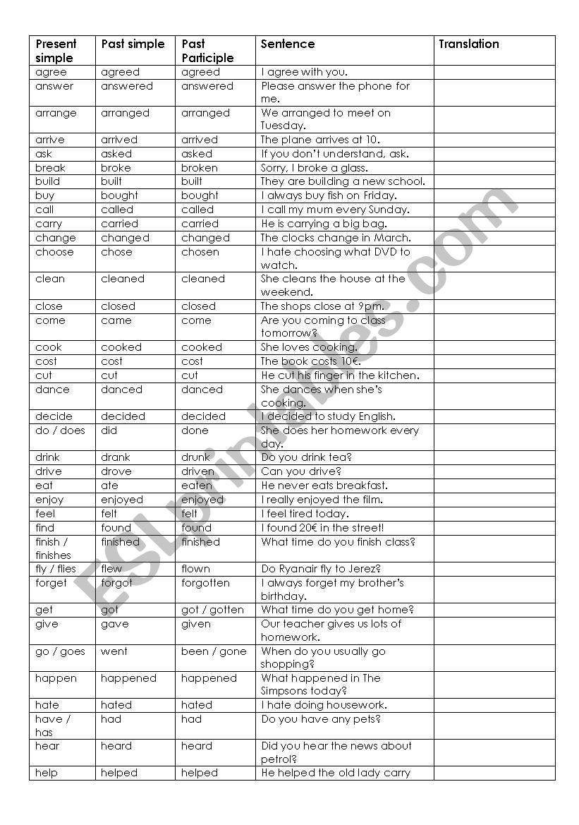 Common Verbs List worksheet