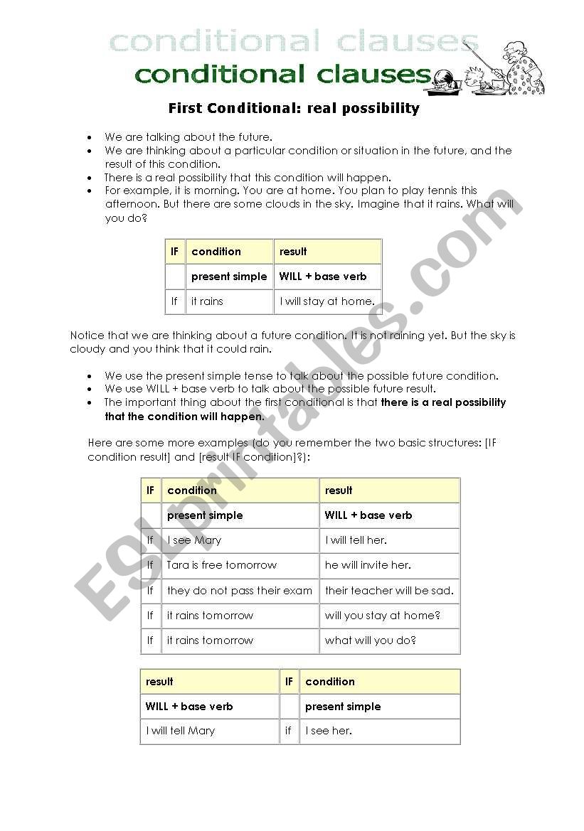 1st and 2nd conditional worksheet