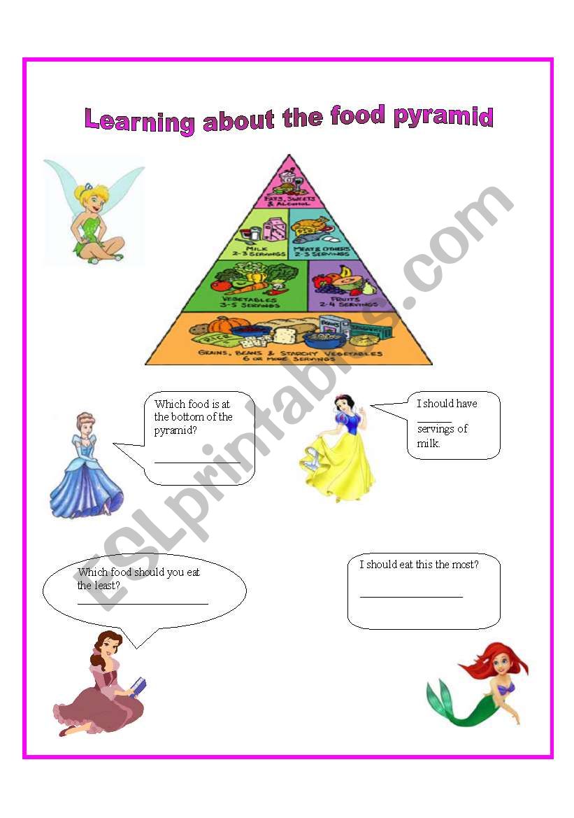 The food pyramid worksheet