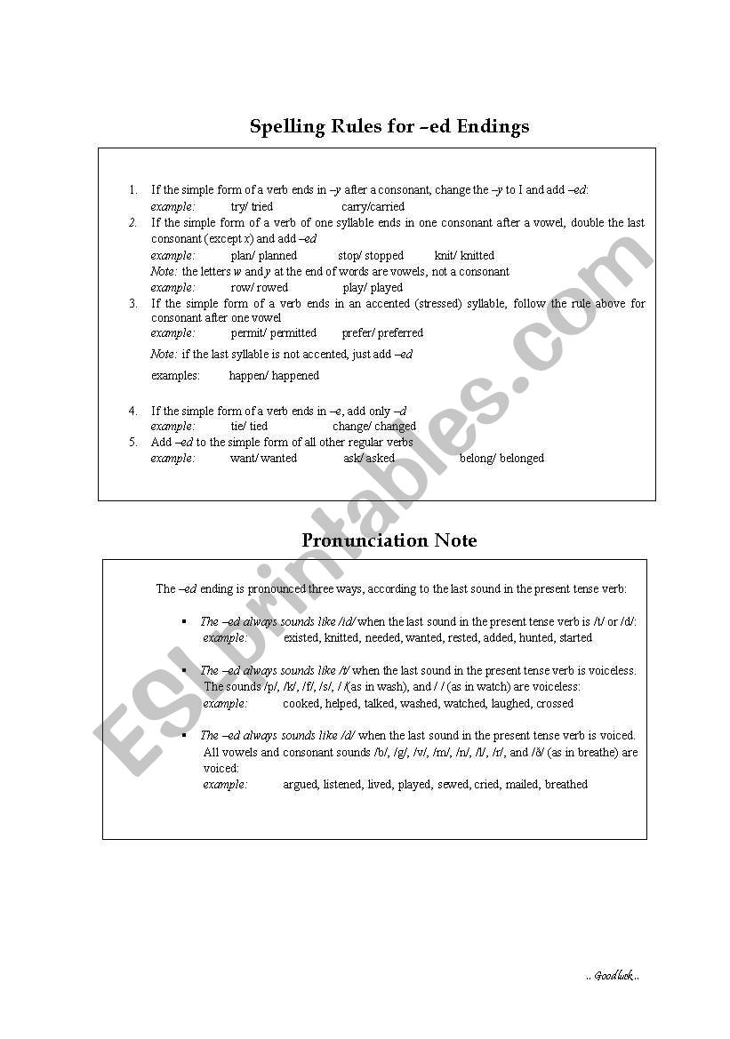 spelling and pronunciation rules of -ed endings