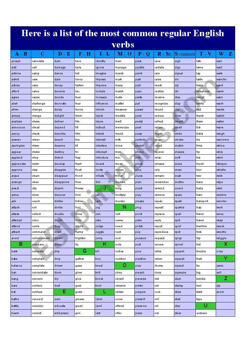 Full List Of The Most Common Regular Verbs