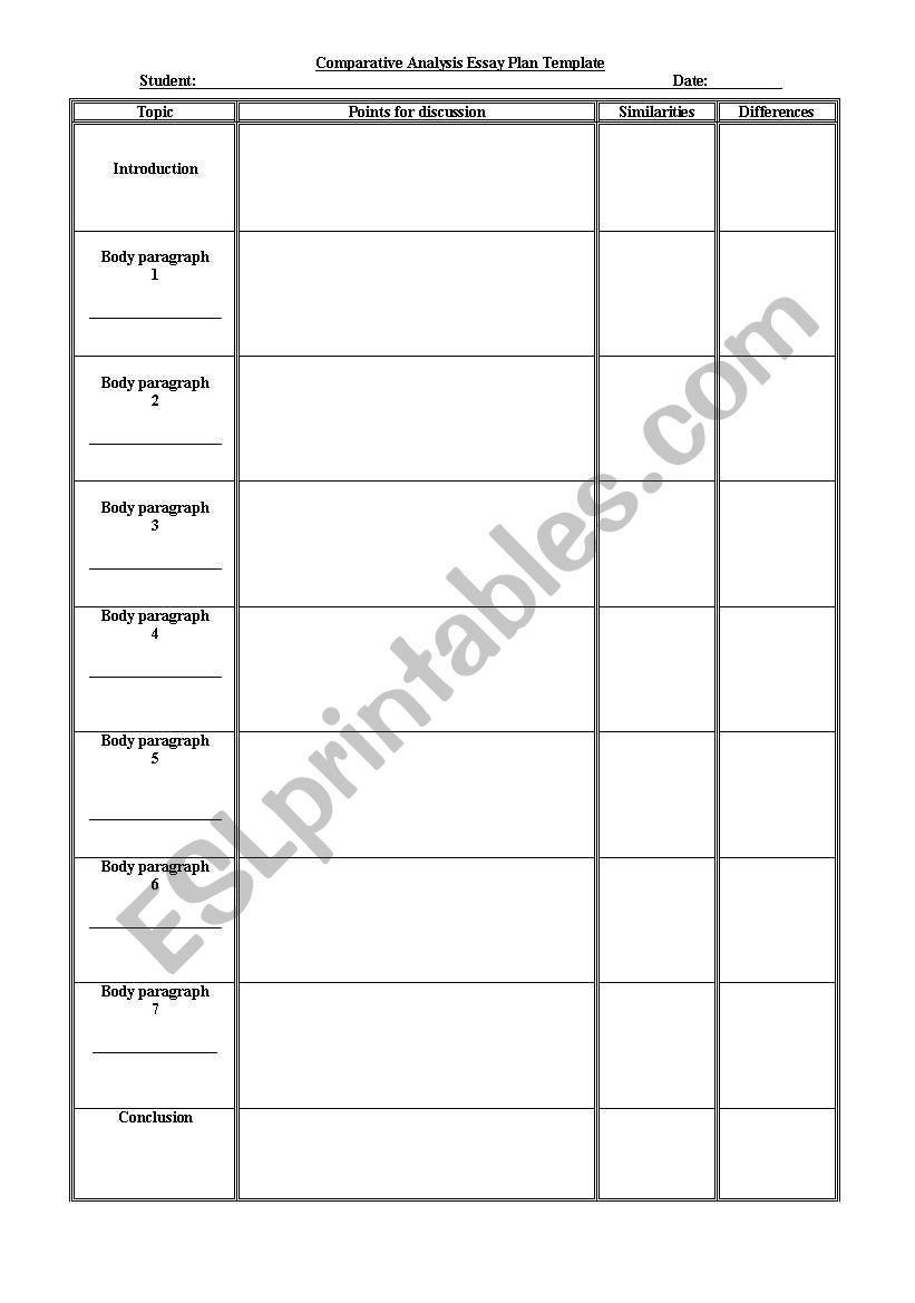 Comarative Analysis EssatyPlan Template