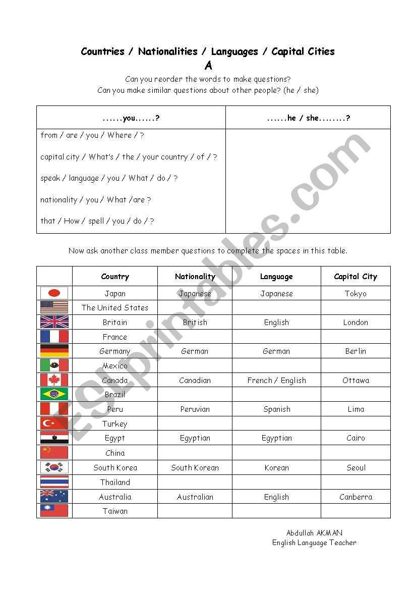 nationalities and countries worksheet