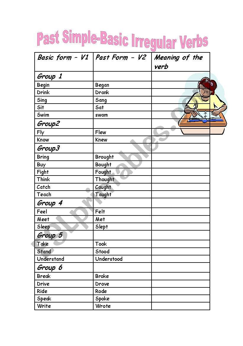 basic irregular verbs in the past tense