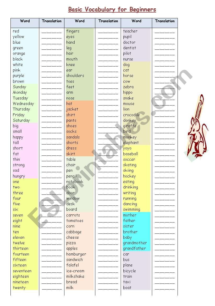 Esl Vocabulary Lists For Beginners