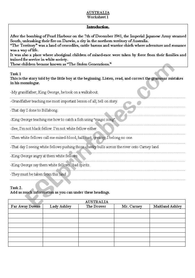 Australia - Film worksheet