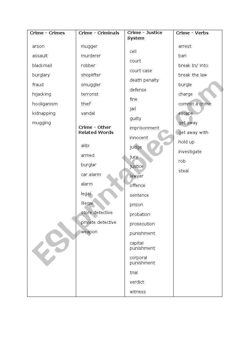 crime worksheet