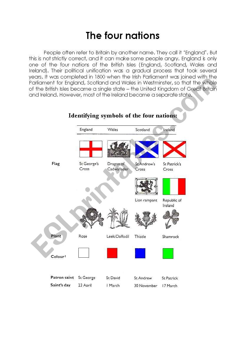 The four nations worksheet
