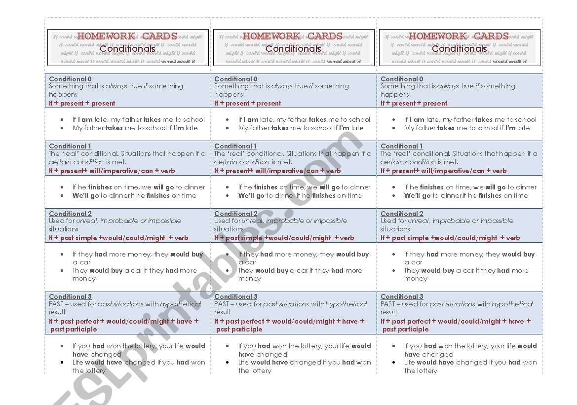 Homework Cards - Learn CONDITIONALS - The rules.... IF, SHOULD, WOULD, COULD, MIGHT.