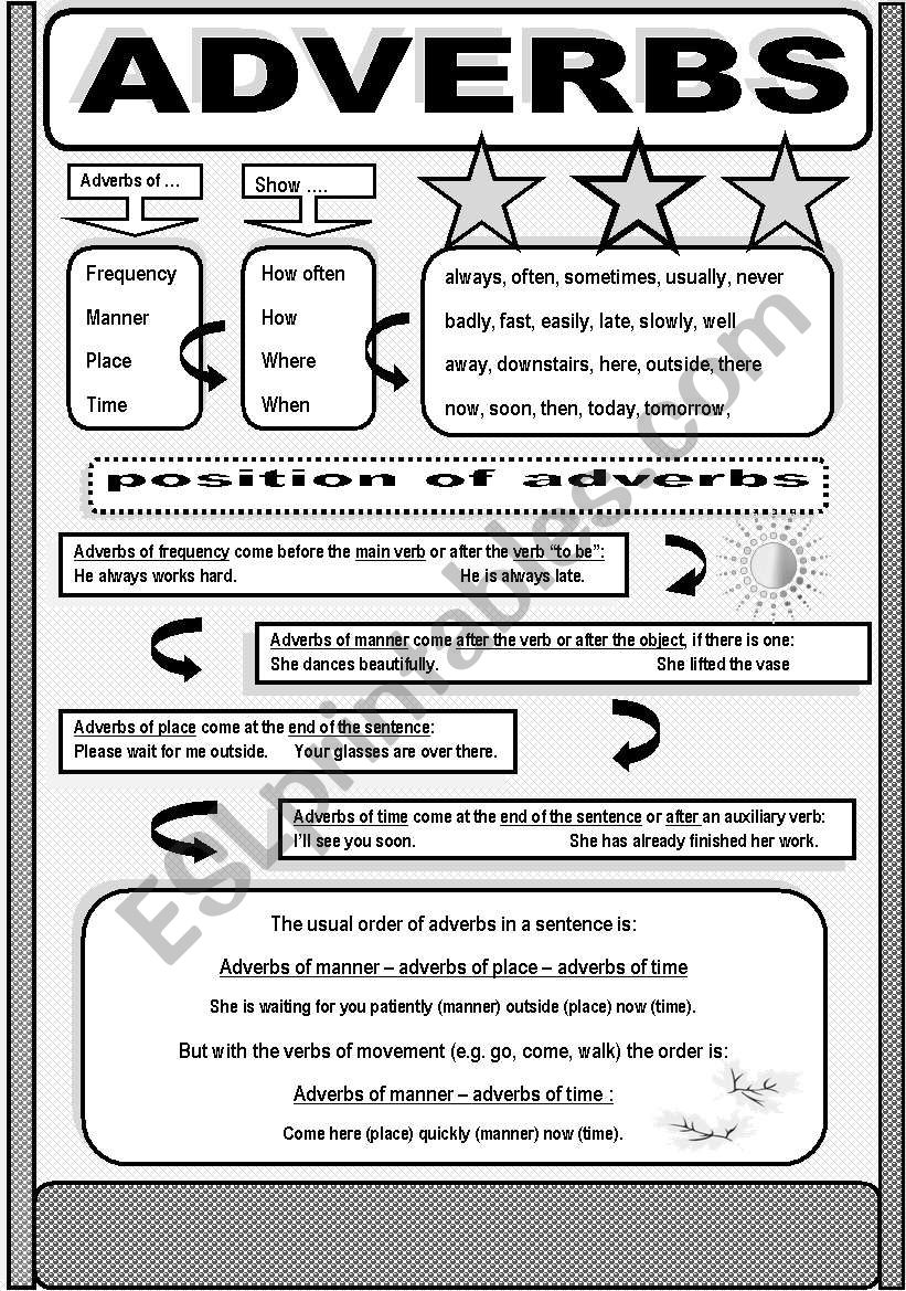 ADVERBS IN BLACK AND WHITE worksheet
