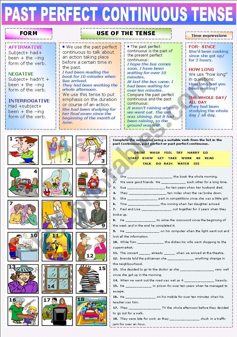 THE PAST PERFECT CONTINUOUS worksheet