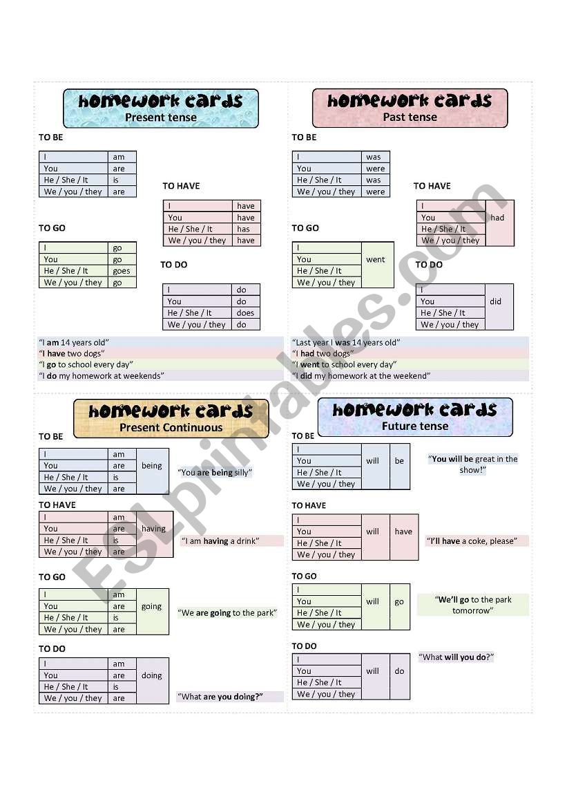 HOMEWORK CARDS X4 - Easy Tense Review. Present, Past, Present continuous, Future of BE, HAVE, GO, DO