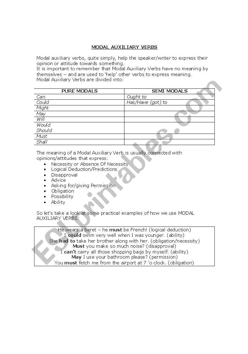 MODAL AUXILIARY VERBS worksheet