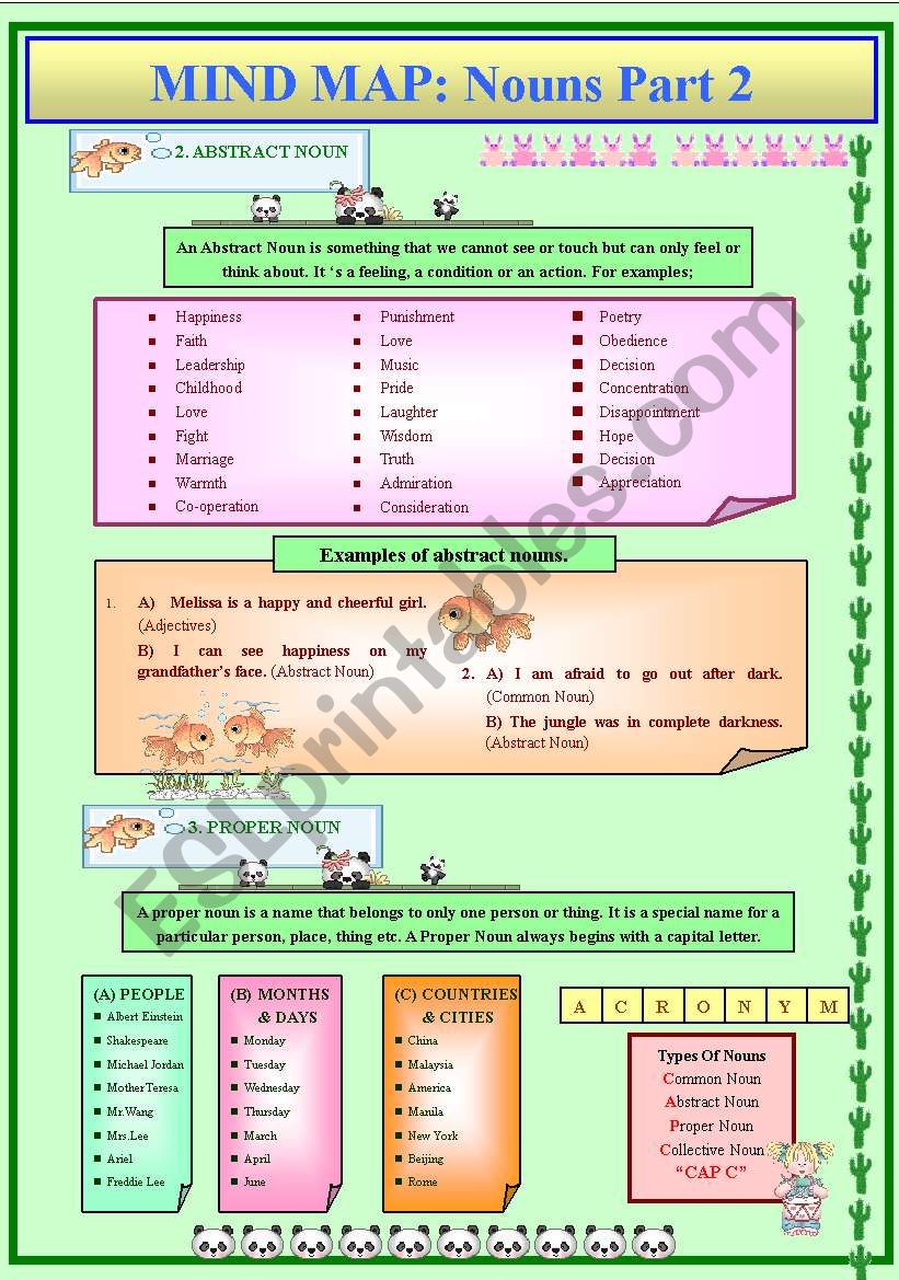 MIND MAP: NOUNS (Part 2) worksheet