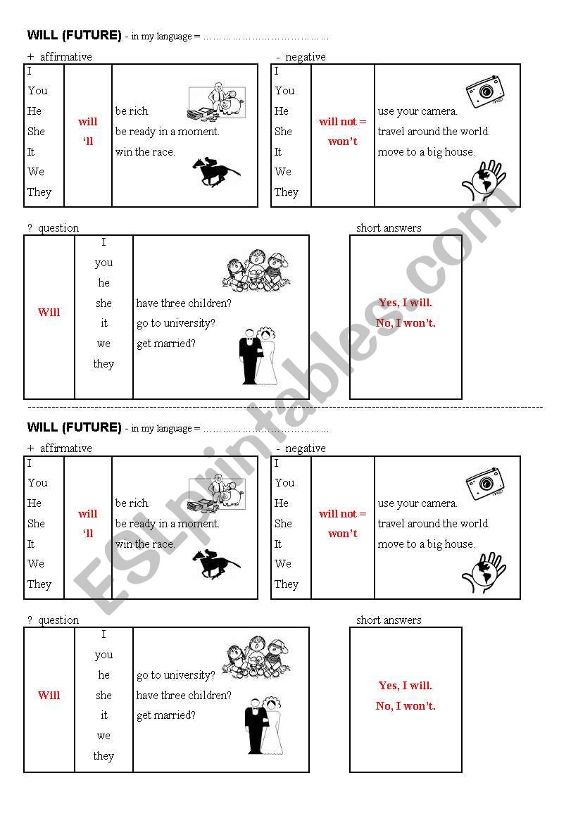 grammar chart - will (future) worksheet