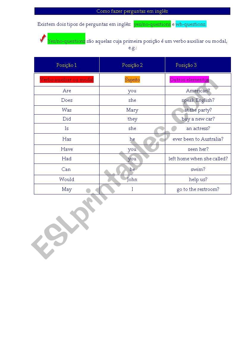 Answer in English worksheet