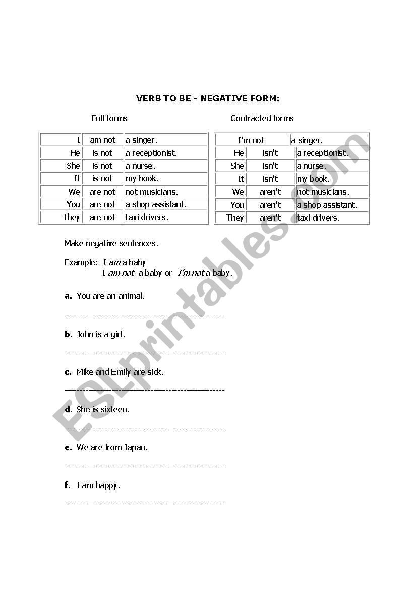 verb to be - negative form worksheet