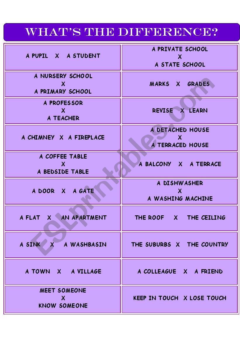 Whats the difference? worksheet