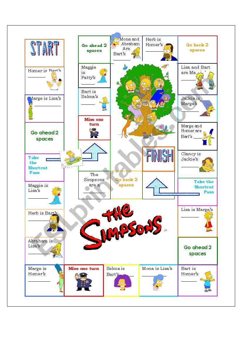 The Simpsons Family Boardgame worksheet