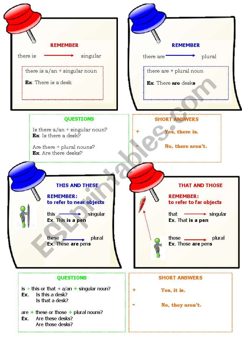 demonstratives and office objects ( 2/2)