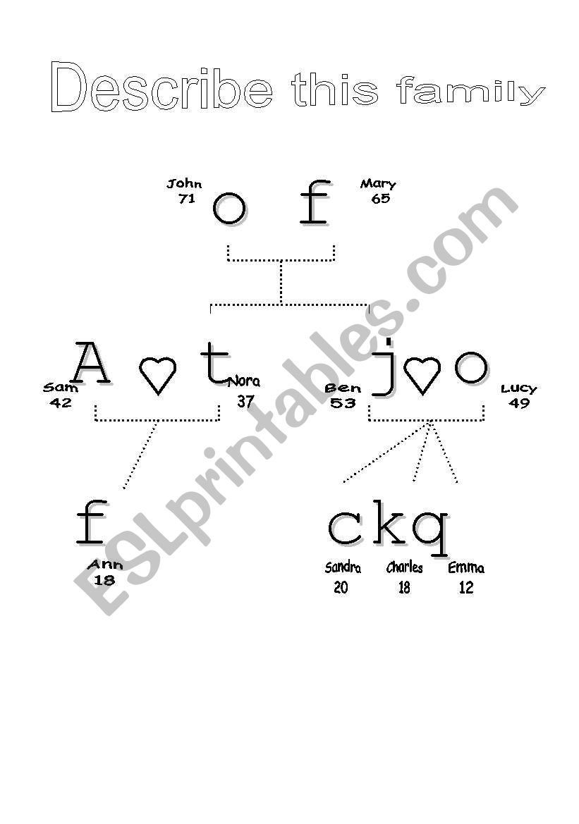 describe this family worksheet