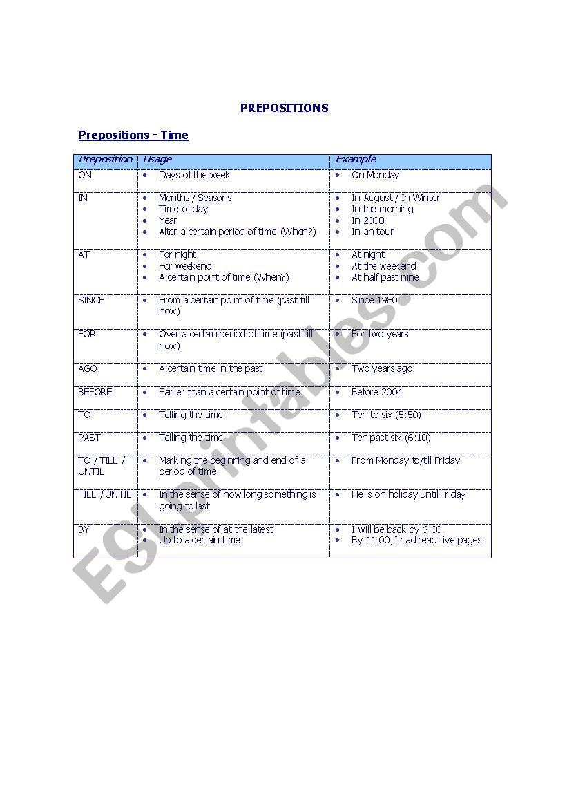 Prepositions worksheet