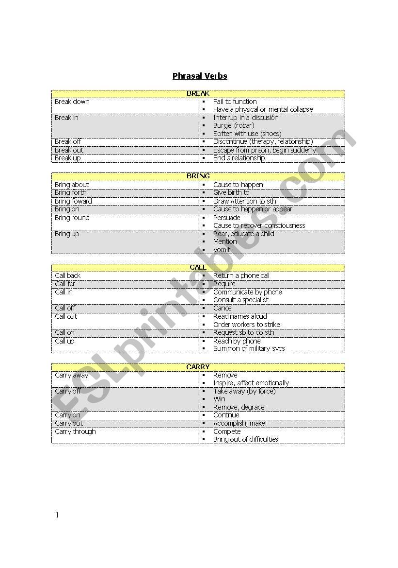 Phrasal Verbs worksheet