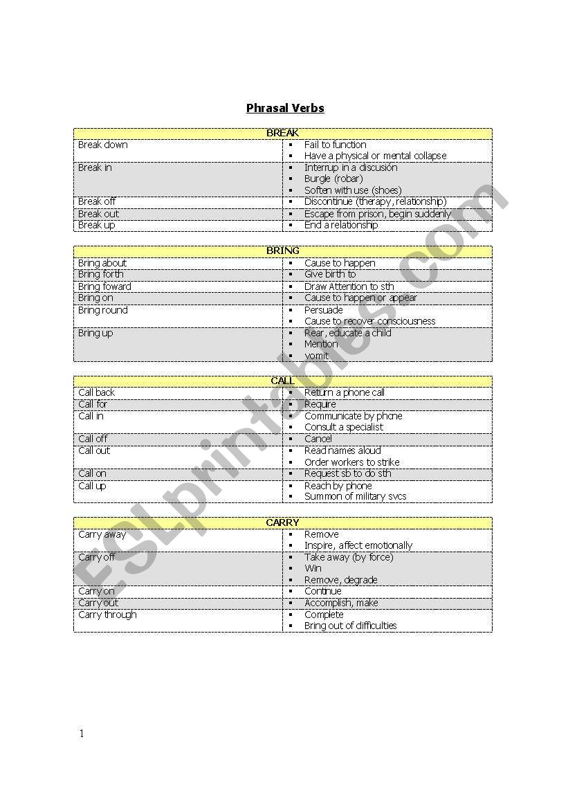 Phrasal Verbs worksheet