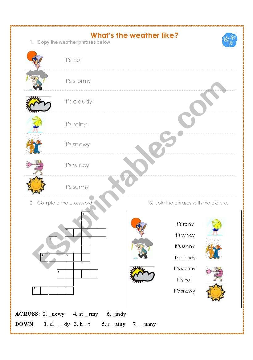 Whats the weather like?  (Homework Card also available)