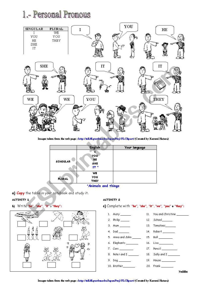 Personal Pronouns worksheet