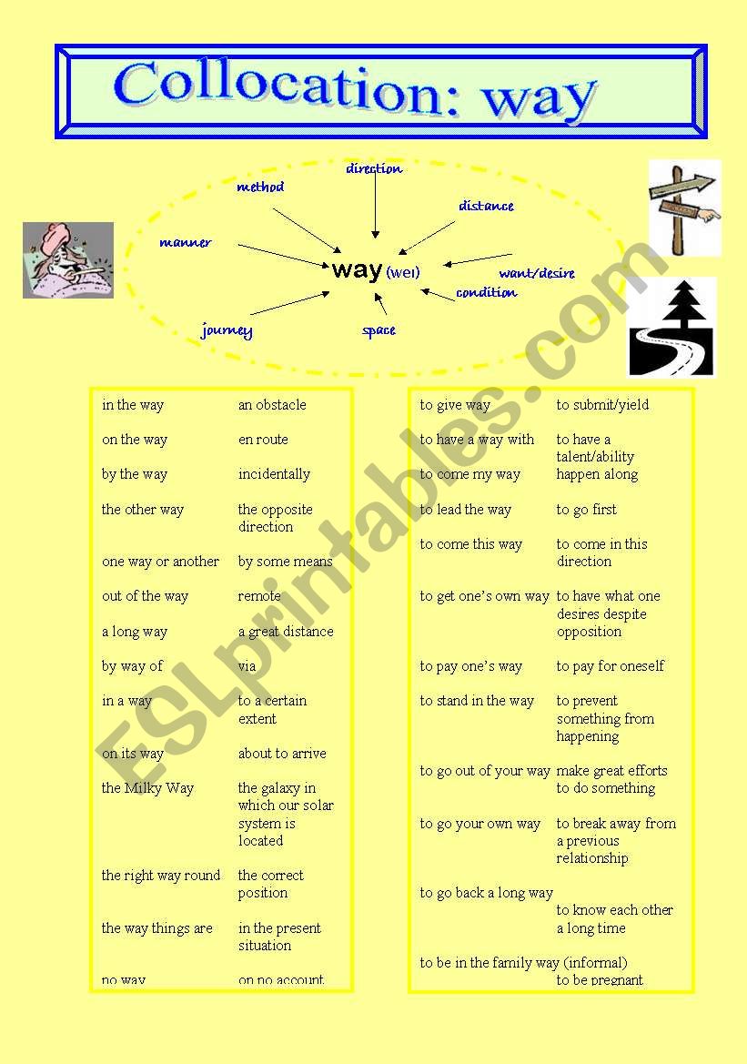 Collocation: WAY worksheet