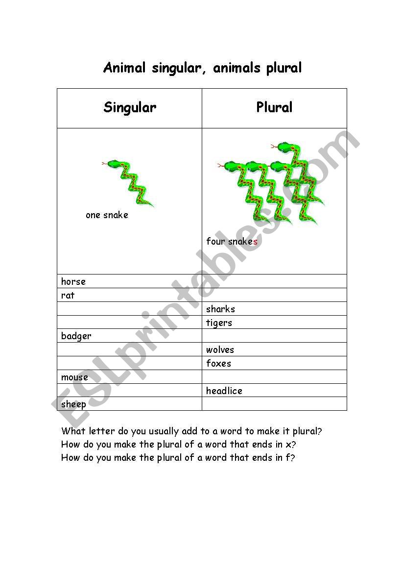 pluralnoun worksheet