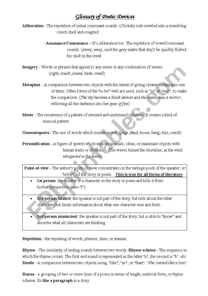 Glossary of Poetic devices  worksheet