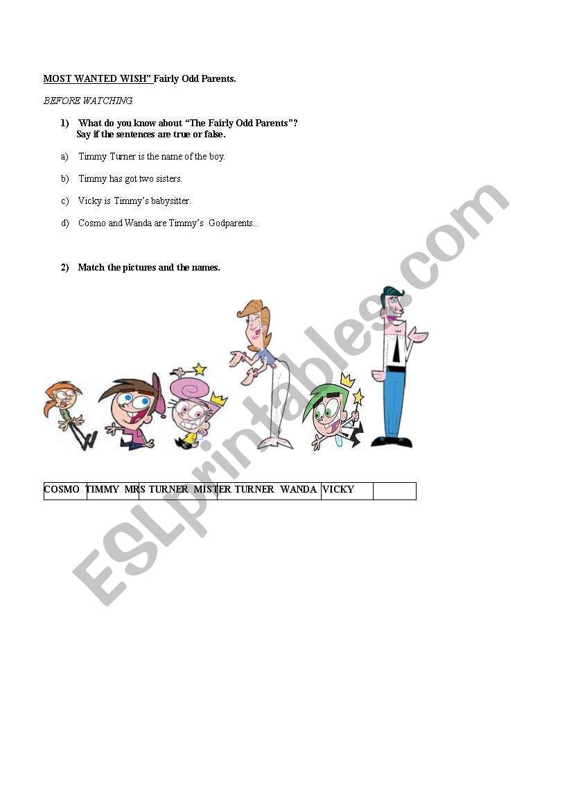 The fairly odd parents worksheet