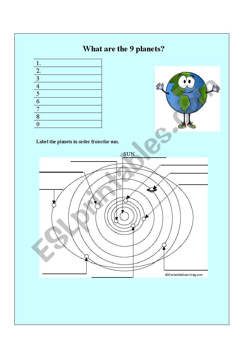 The 9 Planets worksheet