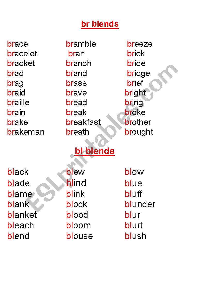 blends worksheet