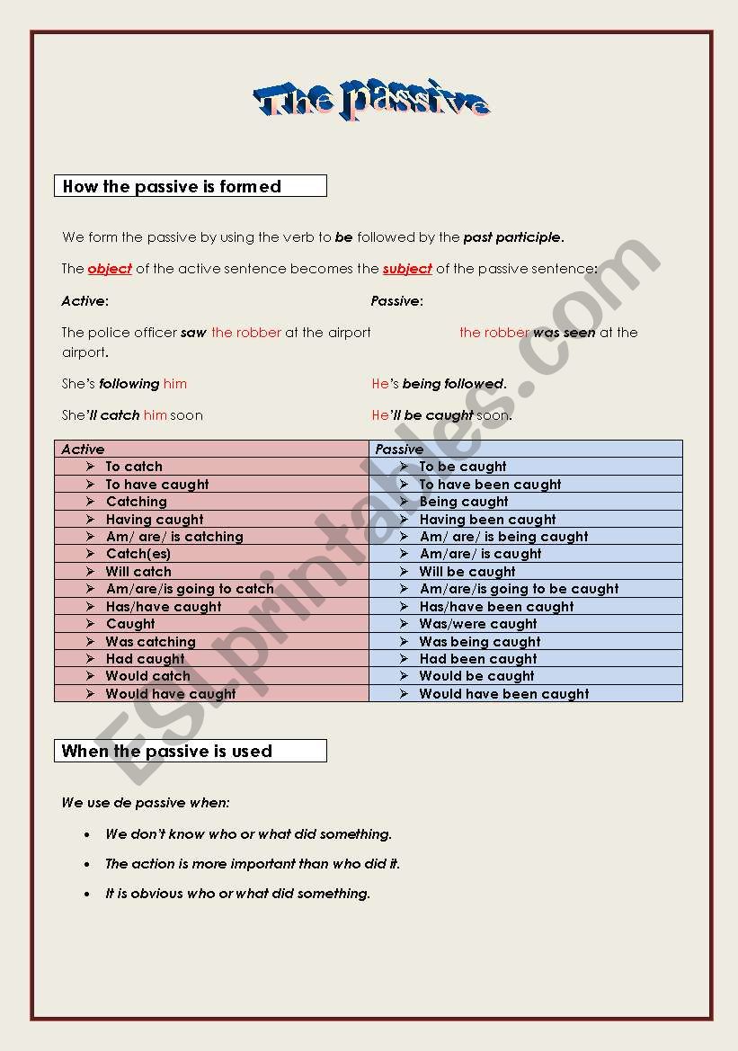 Passive Voice worksheet