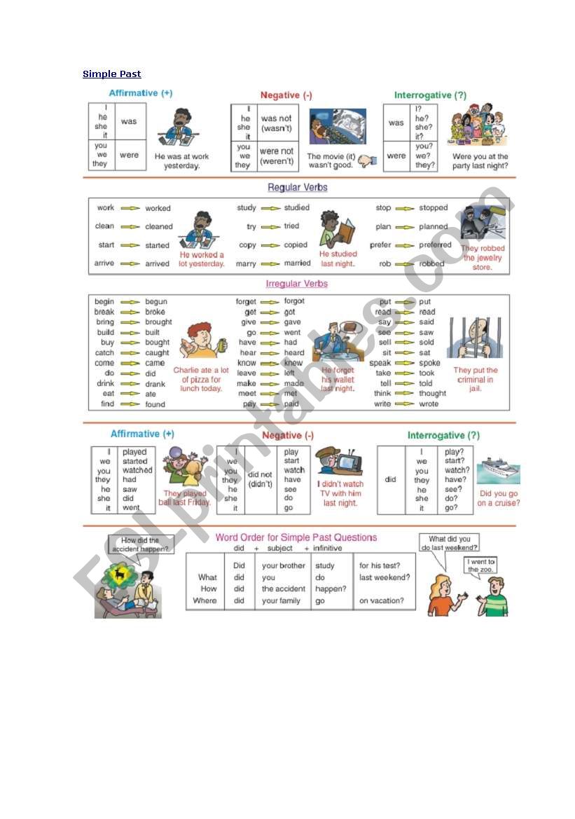 Simple past worksheet