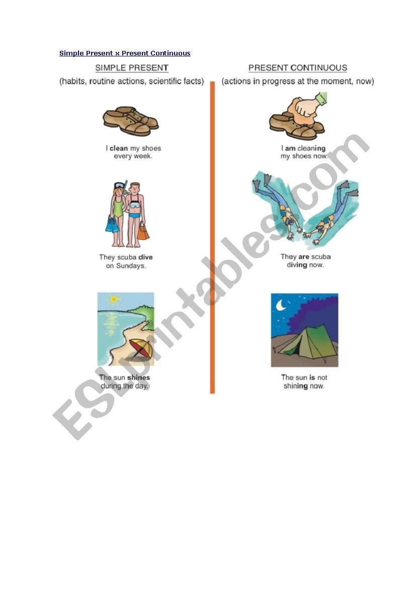 Simple Present x Present Continuous