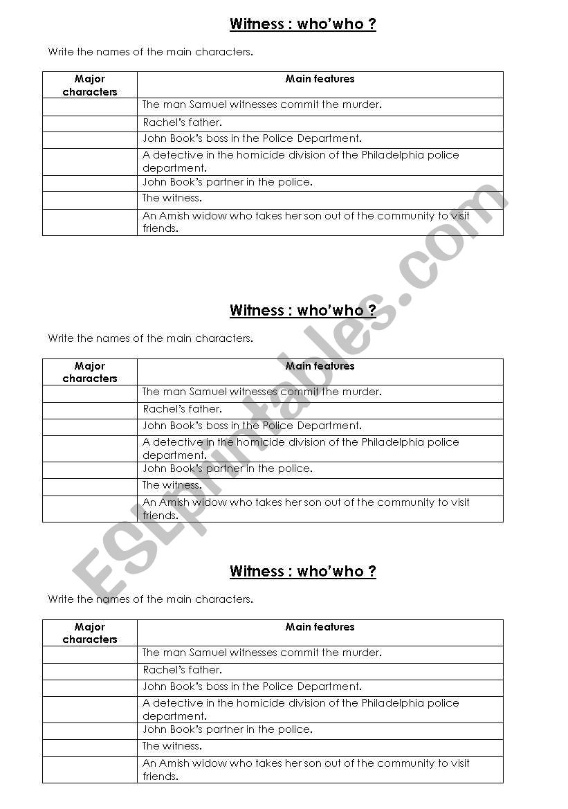 Witness : who is who ? worksheet
