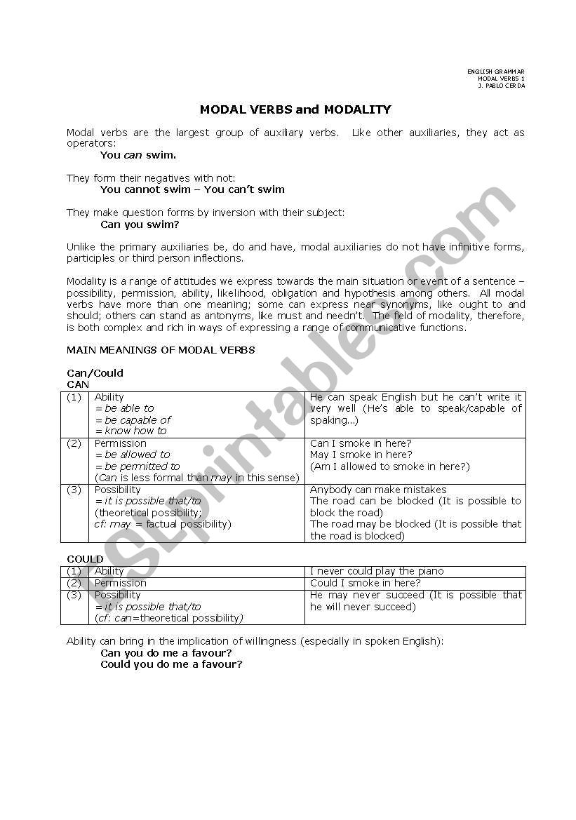 Use of Modal Verbs worksheet