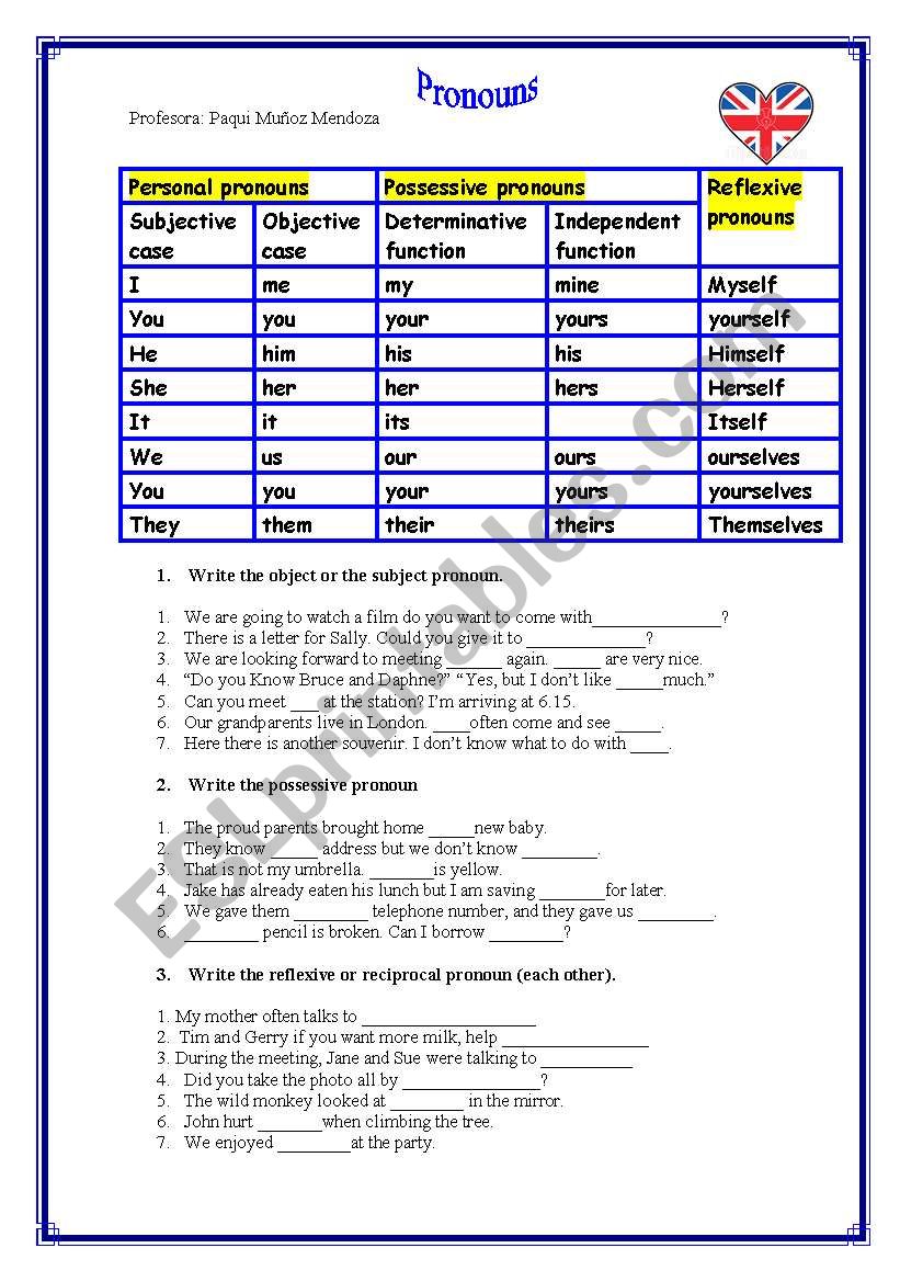 PRONOUNS REVISION INCLUDING REFLEXIVE AND RECIPROCAL PRONOUNS CONTRAST LEVEL B1