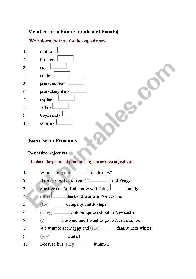 Family opposites and possessives