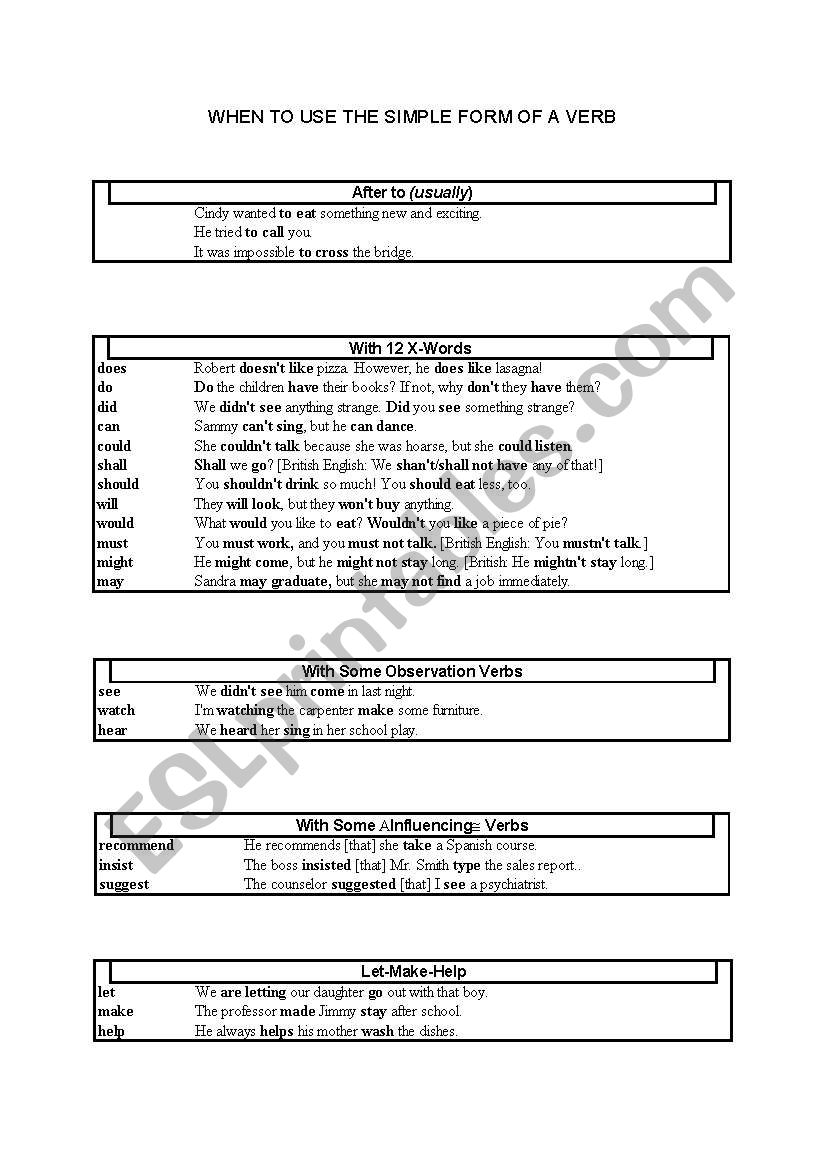 WHEN TO USE THE SIMPLE FORM OF A VERB