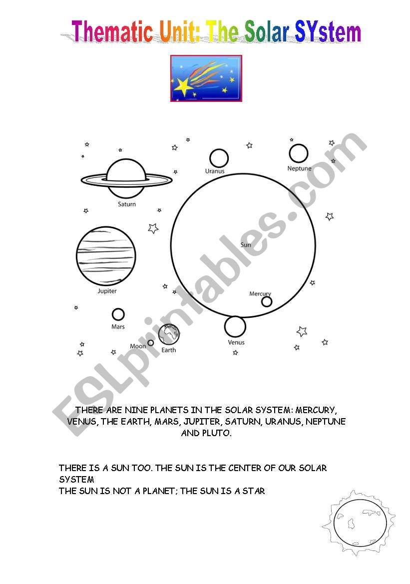 THEMATIC UNIT: THE SOLAR SYSTEM 1/4