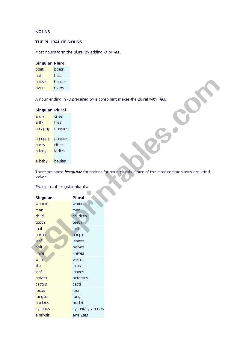 House worksheet