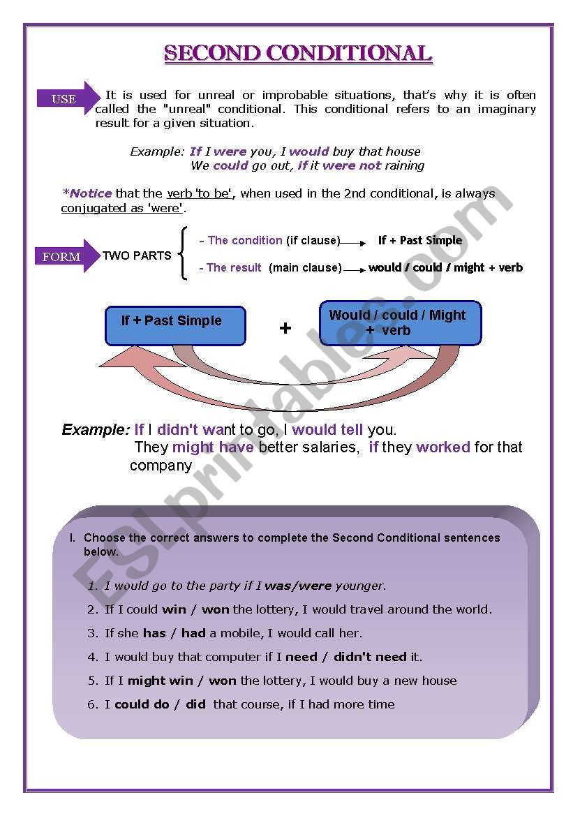 SECOND CONDITIONAL_use, form and activities