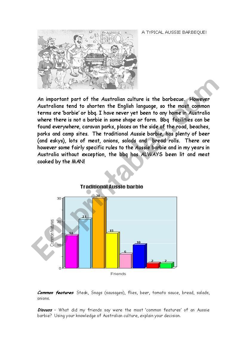 Traditional Aussie ;barbie worksheet