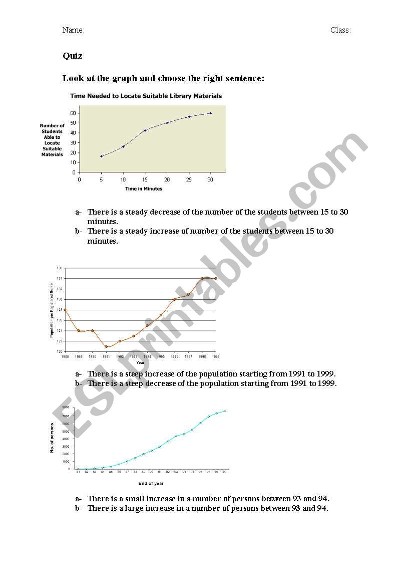 Line graph activity worksheet